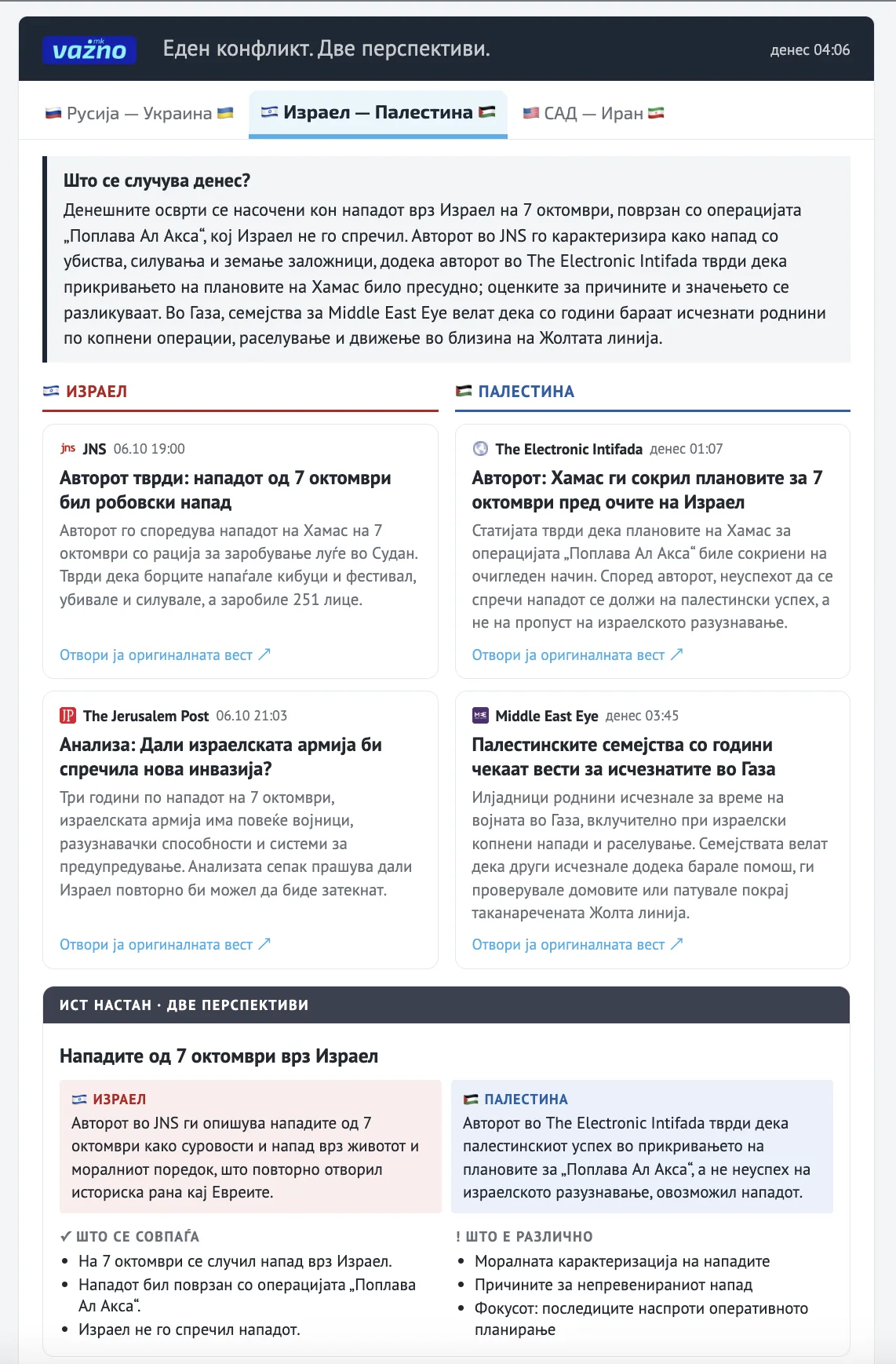 VAZNO Конфликти — еден конфликт, две перспективи